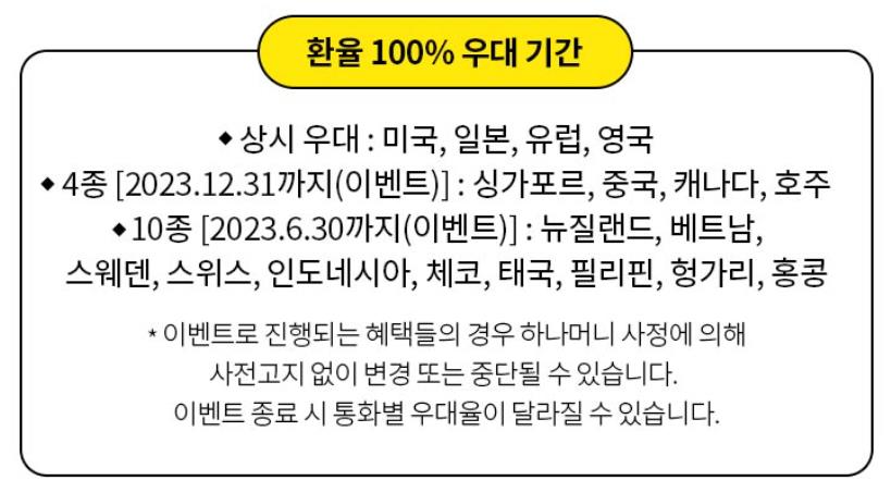 트래블로그 환율 우대 기간