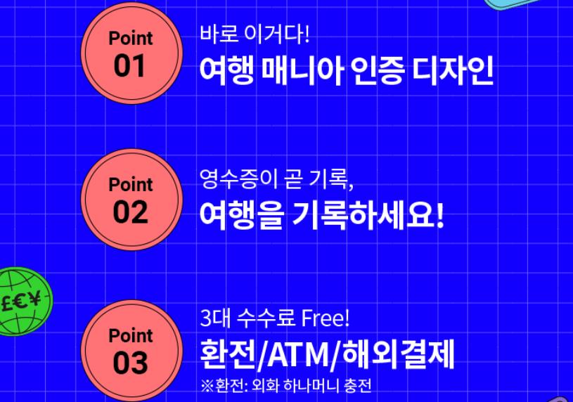 트래블로그 여행카드란