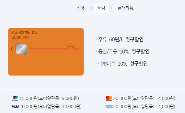 KB 국민 굿데이올림카드 혜택