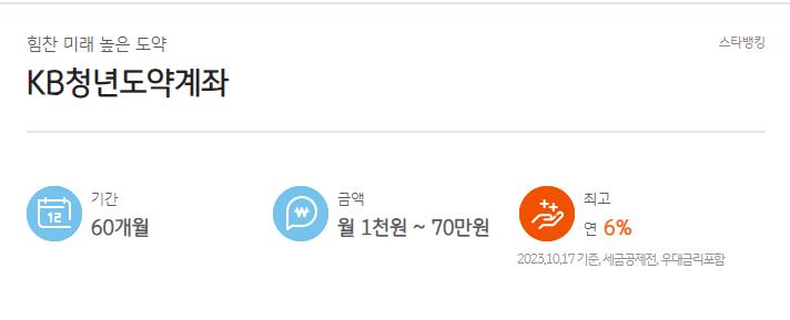 국민 청년도약계좌