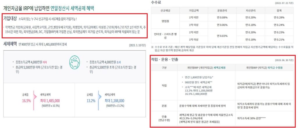 하나은행 개인형 IRP