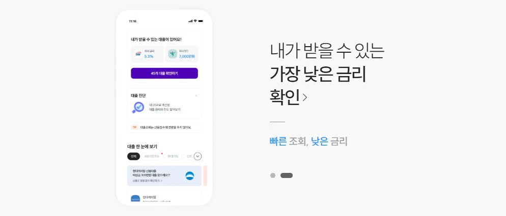 통신등급-금리