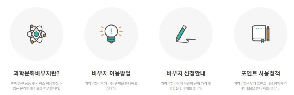 과학문화바우처-포인트
