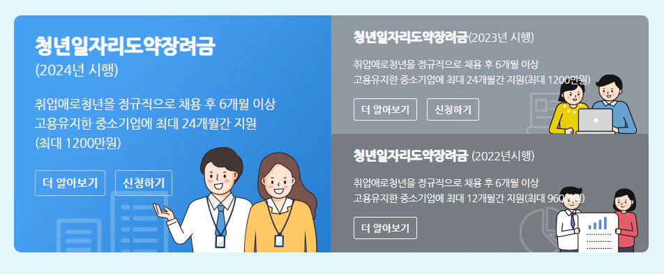 2025-지원금