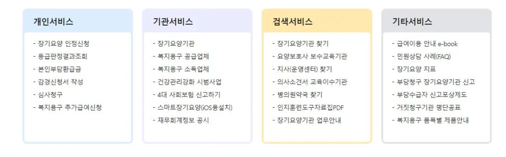 의사-소견서-발급