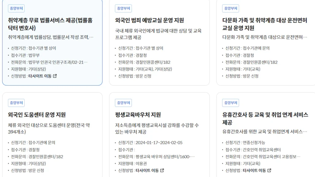 정부지원금-종류